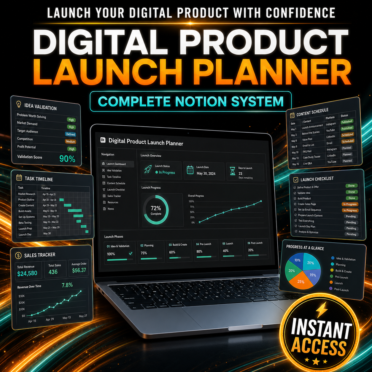 Digital Product Launch Planner complete Notion system for online sellers