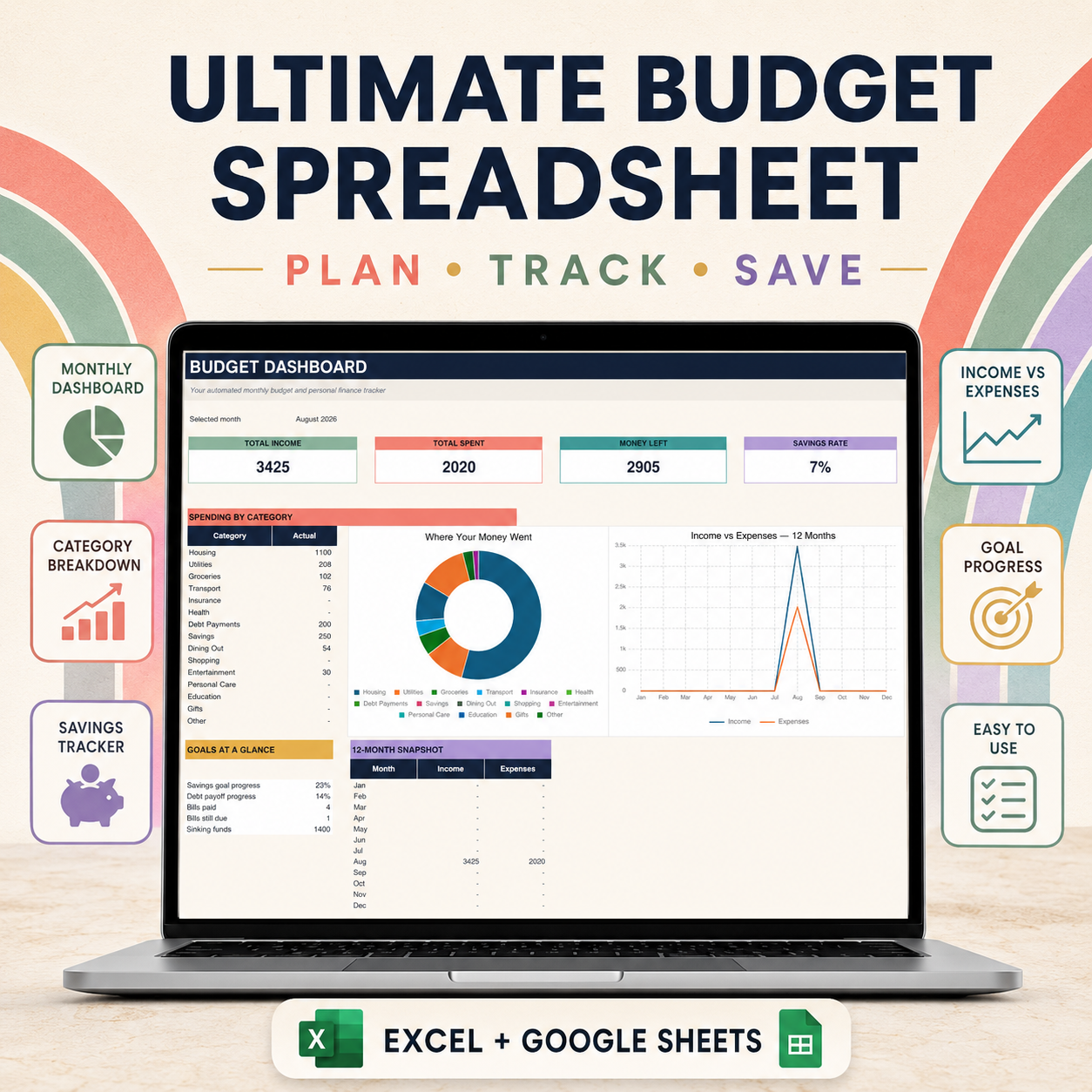 Ultimate Budget Spreadsheet Planner with automated dashboard for Excel and Google Sheets